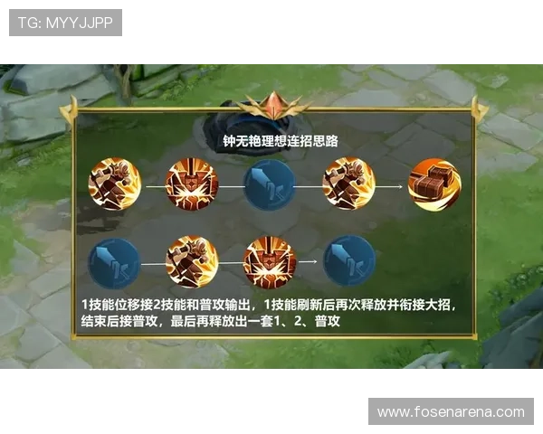 尊龙凯时手机官网详细介绍游戏玩法攻略与技巧，帮助玩家提升游戏水平